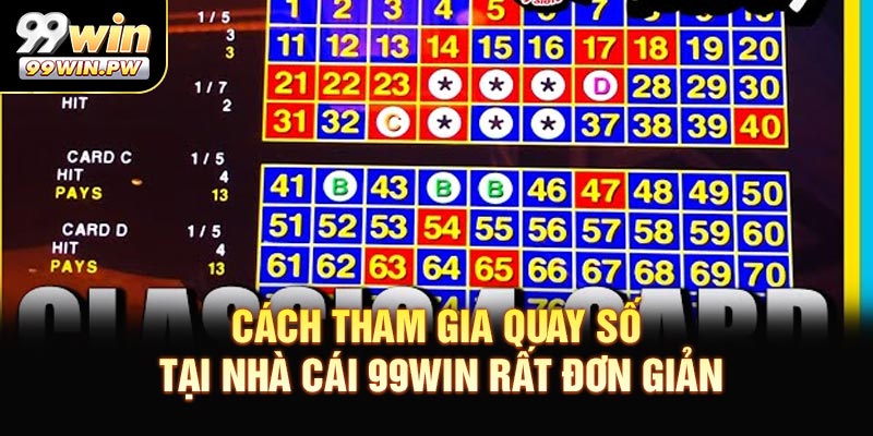Cách tham gia quay số tại nhà cái 99WIN rất đơn giản